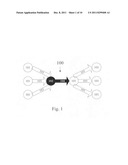 System for congestion control in packet networks diagram and image