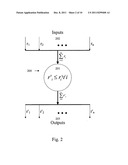 System for congestion control in packet networks diagram and image