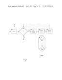 System for congestion control in packet networks diagram and image