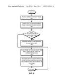 PORT PROFILE MANAGEMENT FOR VIRTUAL CLUSTER SWITCHING diagram and image