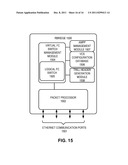 PORT PROFILE MANAGEMENT FOR VIRTUAL CLUSTER SWITCHING diagram and image