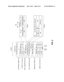 PRESERVING QUALITY OF SERVICE ACROSS TRILL NETWORKS diagram and image