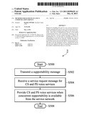 METHODS FOR HANDLING PS AND CS COMMUNICATION SERVICE diagram and image