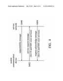 METHODS FOR HANDLING PS AND CS COMMUNICATION SERVICE diagram and image