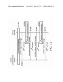 METHODS FOR HANDLING PS AND CS COMMUNICATION SERVICE diagram and image