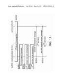 METHODS FOR HANDLING PS AND CS COMMUNICATION SERVICE diagram and image