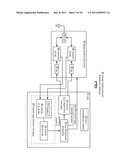 FRONT END MODULE WITH COMPENSATING DUPLEXER diagram and image