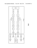 FRONT END MODULE WITH COMPENSATING DUPLEXER diagram and image