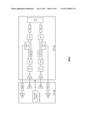 FRONT END MODULE WITH COMPENSATING DUPLEXER diagram and image