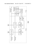 FRONT END MODULE WITH COMPENSATING DUPLEXER diagram and image