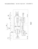 FRONT END MODULE WITH COMPENSATING DUPLEXER diagram and image