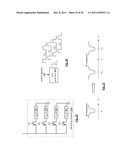 FRONT END MODULE WITH COMPENSATING DUPLEXER diagram and image