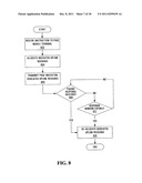 EFFICIENT LOCATION UPDATES, PAGING AND SHORT BURSTS diagram and image