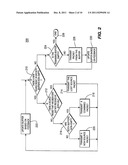 METHOD AND APPARATUS FOR MULTICASTING WITH FEEDBACK INFORMATION diagram and image