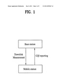 METHOD OF TRANSMITTING CHANNEL QUALITY INFORMATION OF DOWNLINK MULTI     CARRIERS IN A WIRELESS COMMUNICATION SYSTEM diagram and image