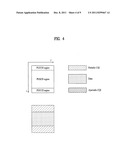 METHOD OF TRANSMITTING CHANNEL QUALITY INFORMATION OF DOWNLINK MULTI     CARRIERS IN A WIRELESS COMMUNICATION SYSTEM diagram and image