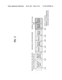 METHOD FOR CONTROL CHANNEL DETECTION IN A MULTICARRIER SYSTEM diagram and image