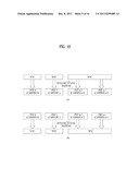 METHOD FOR CONTROL CHANNEL DETECTION IN A MULTICARRIER SYSTEM diagram and image