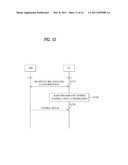 METHOD FOR CONTROL CHANNEL DETECTION IN A MULTICARRIER SYSTEM diagram and image