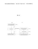 METHOD FOR CONTROL CHANNEL DETECTION IN A MULTICARRIER SYSTEM diagram and image