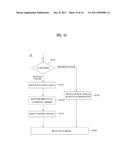 METHOD FOR CONTROL CHANNEL DETECTION IN A MULTICARRIER SYSTEM diagram and image