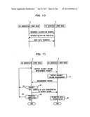 Packet Transferring/Transmitting Method And Mobile Communication System diagram and image