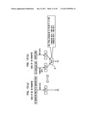 Packet Transferring/Transmitting Method And Mobile Communication System diagram and image