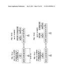 Packet Transferring/Transmitting Method And Mobile Communication System diagram and image