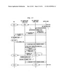 Packet Transferring/Transmitting Method And Mobile Communication System diagram and image