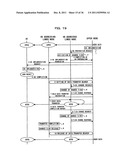 Packet Transferring/Transmitting Method And Mobile Communication System diagram and image