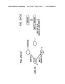 Packet Transferring/Transmitting Method And Mobile Communication System diagram and image