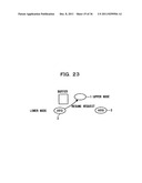 Packet Transferring/Transmitting Method And Mobile Communication System diagram and image