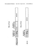 Packet Transferring/Transmitting Method And Mobile Communication System diagram and image