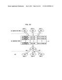 Packet Transferring/Transmitting Method And Mobile Communication System diagram and image