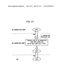 Packet Transferring/Transmitting Method And Mobile Communication System diagram and image