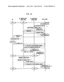 Packet Transferring/Transmitting Method And Mobile Communication System diagram and image