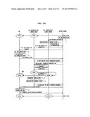 Packet Transferring/Transmitting Method And Mobile Communication System diagram and image