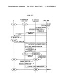 Packet Transferring/Transmitting Method And Mobile Communication System diagram and image