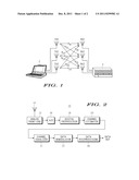 Method and Apparatus for Performing Channel Equalization on a MIMO Signal diagram and image