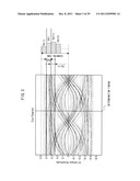 RECEIVING DEVICE AND RECEIVING METHOD diagram and image