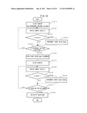 RECEIVING DEVICE AND RECEIVING METHOD diagram and image