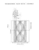 RECEIVING DEVICE AND RECEIVING METHOD diagram and image