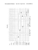 RECEIVING DEVICE AND RECEIVING METHOD diagram and image