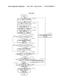 RECEIVING DEVICE AND RECEIVING METHOD diagram and image