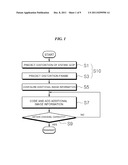 ERROR RESILIENT CODING METHOD USING ADAPTIVE ADDITIONAL IMAGE INFORMATION diagram and image