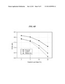 ERROR RESILIENT CODING METHOD USING ADAPTIVE ADDITIONAL IMAGE INFORMATION diagram and image