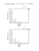 APPARATUS AND METHOD FOR ENCODING DIGITAL IMAGE DATA IN A LOSSLESS MANNER diagram and image