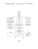 APPARATUS AND METHOD FOR ENCODING DIGITAL IMAGE DATA IN A LOSSLESS MANNER diagram and image