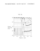 TRANSMISSION METHOD, RECEPTION METHOD, AND COMMUNICATION METHOD diagram and image