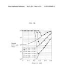 TRANSMISSION METHOD, RECEPTION METHOD, AND COMMUNICATION METHOD diagram and image